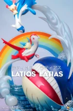 【In Stock】Pc House Pokemon Latios Latias Resin Statue - Image 5