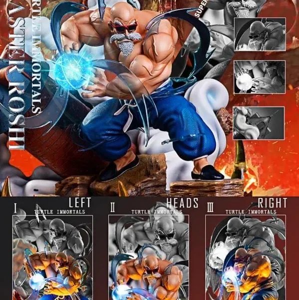 【Pre order】DJFUNGSHING Studio Dragon Ball Z Master Roshi with Kamehameha 1/7 Resin Statue Deposit