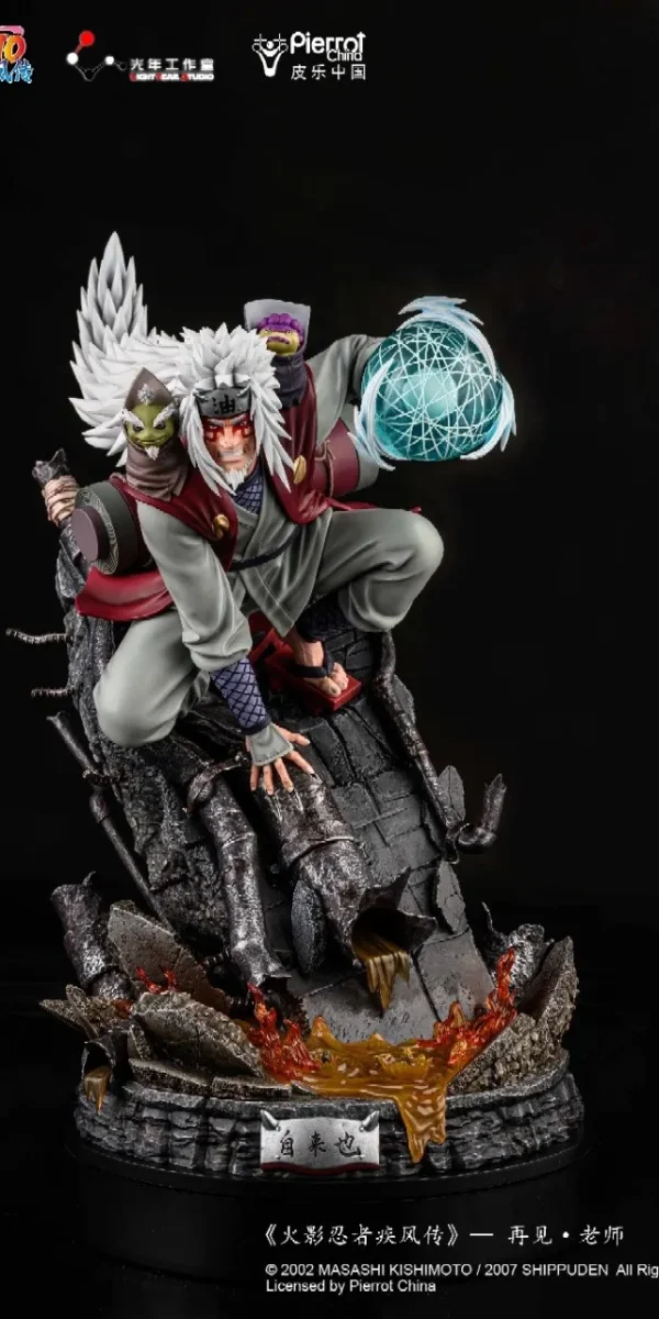 【In Stock】Light Year Studio Naruto Goodbye Jiraiya Sensei 1/4 Resin Statue（Copyright）
