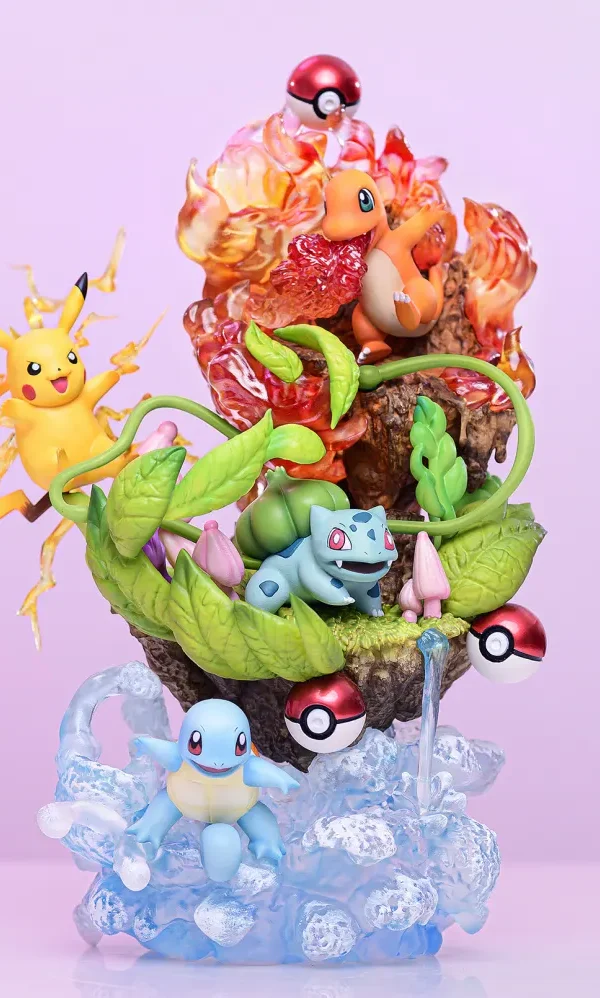 【In Stock】GENE Studio Pokemon Starter Pokémon Resin Statue