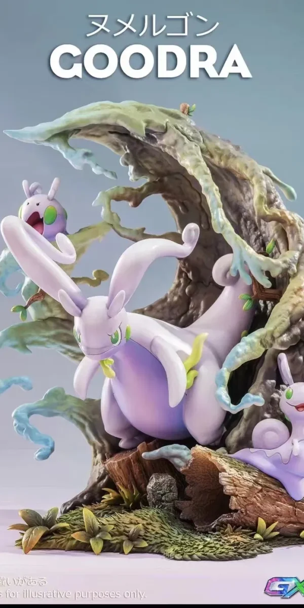 【 In Stock】Pc house Studio Pokemon GX Evolution series Goodra Resin statue