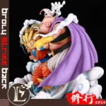 【Pre order】Luyan Xiuxing Studio Dragon Ball Z Super Saiyan3 Goku VS Majin Buu 1:6 Resin Statue Deposit - Image 3