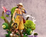 【In Stock】Dream Studio One Piece Usopp 1:5 Scale Resin Statue - Image 2