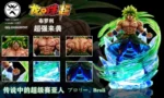 【In Stock】Light Weapon Studio Dragon Ball Super Broly Legendary AMA Super Saiyan 1:6 Scale Resin Statue - Image 3