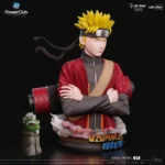【Pre order】PowerClub Studio 1/1 Bust Naruto First Appearance in Sage Mode - Image 2