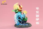 【In Stock】DM-STUDIO Pokemon Eevee family Resin Statue - Image 3