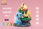 【In Stock】DM-STUDIO Pokemon Eevee family Resin Statue - Image 2