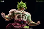 【Pre order】BL Studio 1/6 &1/4 Dragon Ball Broli - Image 3