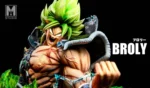 【Pre order】MAN Studio - Dragon Ball Broli - Image 4