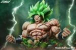 【Pre order】FXW Studio 1/4 & 1/1 Bust Dragon Ball Broli - Image 3