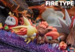 【Pre order】PC House Charizard group Fire Type - Image 6