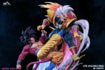 【Pre order】 YunQi studio 1/6 SS4 GOKU VS BABY
