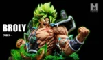 【Pre order】MAN Studio - Dragon Ball Broli - Image 3