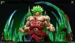【Pre order】 Deyin studio 1/4&1/6 Broli - Image 7