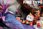 【Pre order】PC House Charizard group Fire Type - Image 7