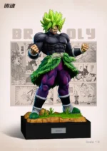 【Pre order】Sculpting Soul Studio - Dragon Ball Broli - Image 2
