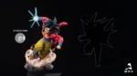 【Pre order】Baozi A Studio 1/6 Dragon Ball Son Goku - Image 4