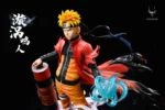 【Pre order】EVIL Studio Naruto 1/6 scale​ Uzumaki Naruto - Image 3