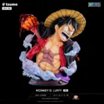 【Pre order】Tsume MUB One Piece Luffy 1/1 bust - Image 4