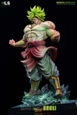 【Pre order】BL Studio 1/6 &1/4 Dragon Ball Broli - Image 4