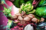 【Pre order】YI SHOU CHAO WAN 1/6 & 1/4 Dragon Ball Broli - Image 4
