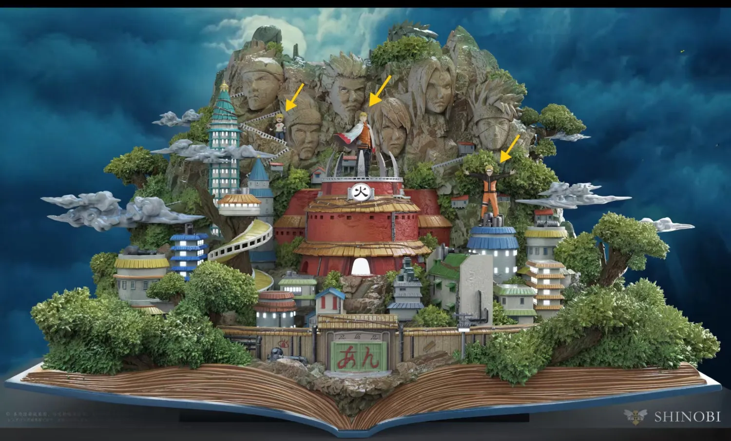6c7a8025392e7033 (1) 【Pre order】Wasp Studio - Naruto Hidden leaf village & Valley of the End with LED - Image 1