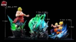 【Pre order】Kylin Studio - Dragon Ball Broly VS Goku Gohan Goten - Image 4