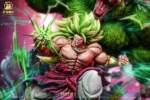 【Pre order】YI SHOU CHAO WAN 1/6 & 1/4 Dragon Ball Broli - Image 7