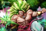 【Pre order】YI SHOU CHAO WAN 1/6 & 1/4 Dragon Ball Broli - Image 3