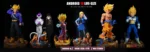 【Pre order】MRC Studio 1/4 & 1/1 Dragon Ball Android 18 - Image 9