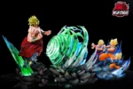 【Pre order】Kylin Studio - Dragon Ball Broly VS Goku Gohan Goten - Image 2