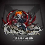【In Stock】CHENG STUDIO Ichigo VS Ulquiorra - Image 5