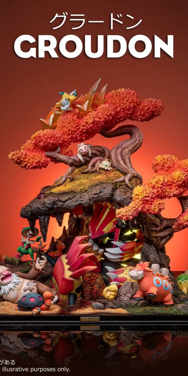 【In Stock】PC House Pokemon original Groudon Resin Statue