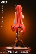 【In Stock】WYT Studio 1/4 Surtr - Image 8