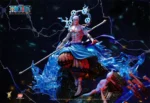 【Pre order】Soul Wing Studio ONE PIECE Enel Vs Monkey D. Luffy Resin Statue (Copyright) - Image 2