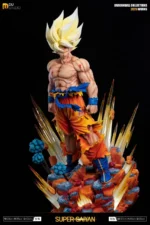 【In Stock】DU Studio 1/6 & 1/4 Super Saiyan Son Goku with LED
