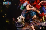 【In Stock】Soul Wing Studio One Piece Bond Luffy , Ace And Sabo (Copyright) - Image 9