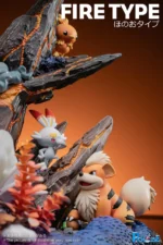 【Pre order】PC House Charizard group Fire Type - Image 2