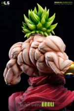 【Pre order】BL Studio 1/6 &1/4 Dragon Ball Broli - Image 6
