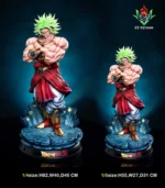 【Pre order】ET Studio 1/6 & 1/4 Dragon Ball Broli - Image 2