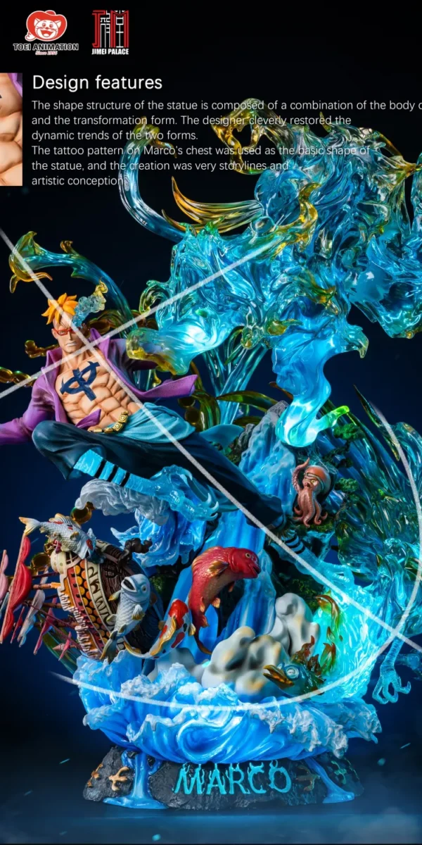 【In Stock】JIMEI Palace ONE PIECE Marco Resin Statue (Copyright)