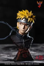 【Pre order】Lifetime Studio Naruto Shippuden Uzumaki Naruto Sage mode - Image 5