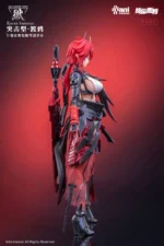 【Pre order】Animester 1/9 PVC Wolf-Mastiff Force Karas Samurai Action Figures (Copyright) - Image 21
