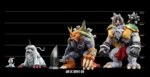 【Pre order】Genesis Studio - Digimon Vikemon - Image 9